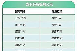 费迪南德：没欧战任务对曼联来说不见得是坏事，他们能专注联赛